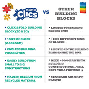 Nano Clics - Creative Builders - 125 kom